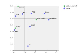 luari-cuvant_for-publish